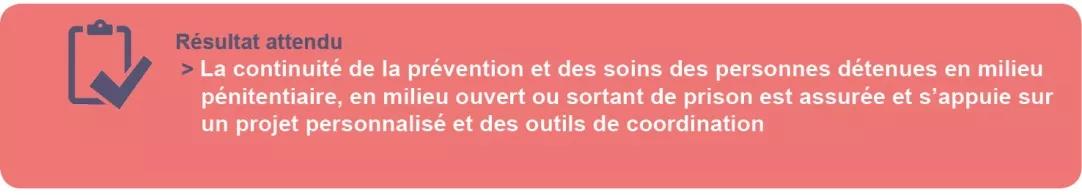 Résultat attendu