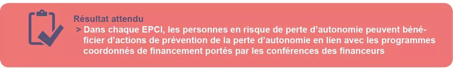 Résultat attendu