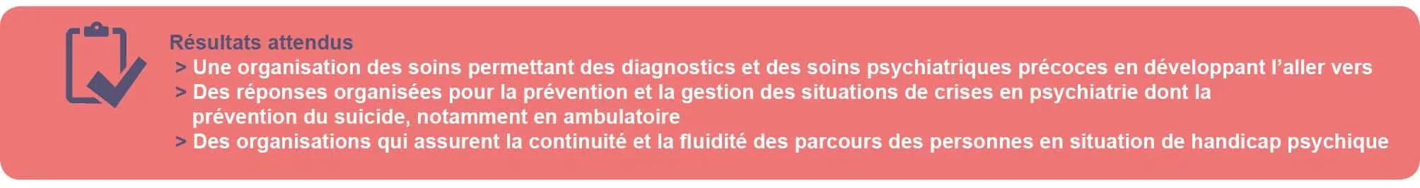 Résultats attendus
