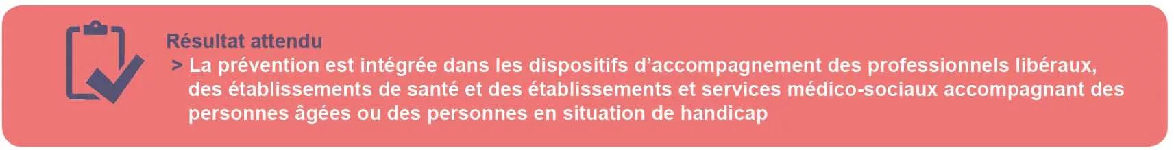 Résultat attendu