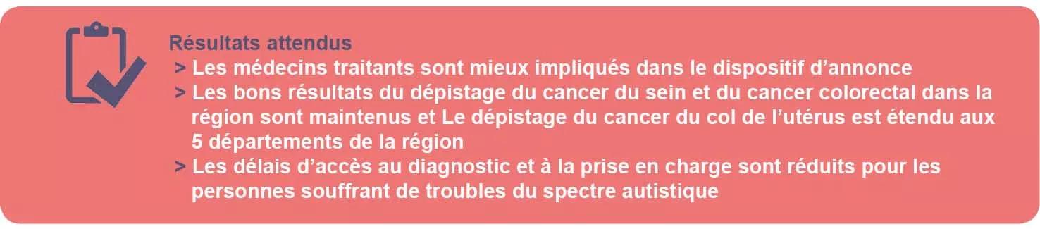 Résultats attendus