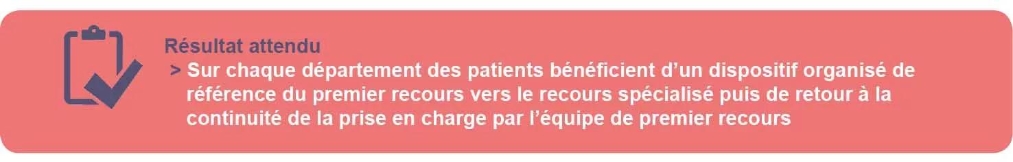 Résultat attendu