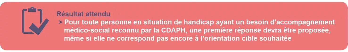 Résultat attendu