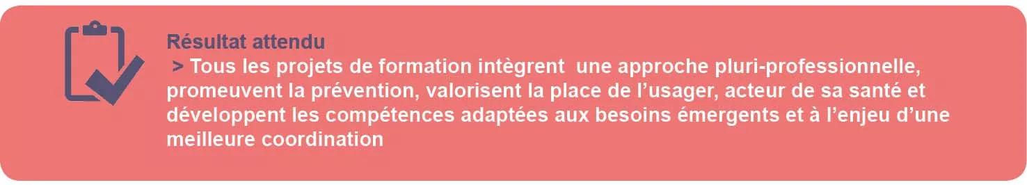 Résultat attendu