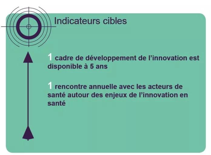 Indicateurs cibles