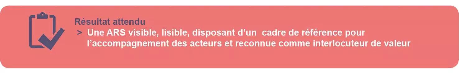 Résultat attendu
