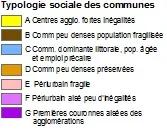 legende typologie sociale des communes