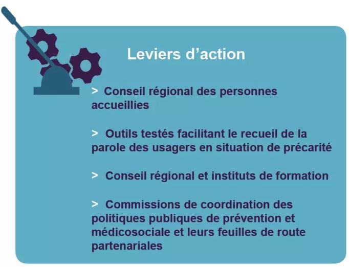 leviers actions