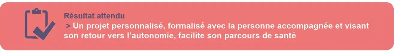 resultat attendu