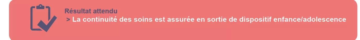 resultat attendu