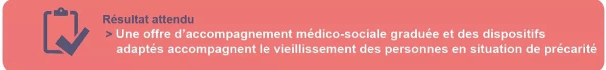 resultat attendu