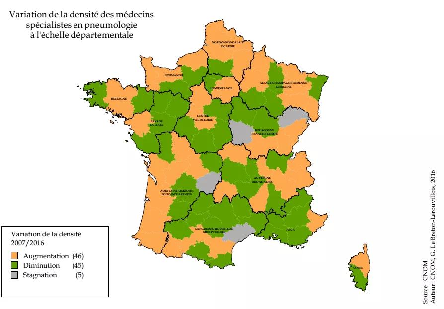 figure 3 variation densite medecins specialistes pneumologie