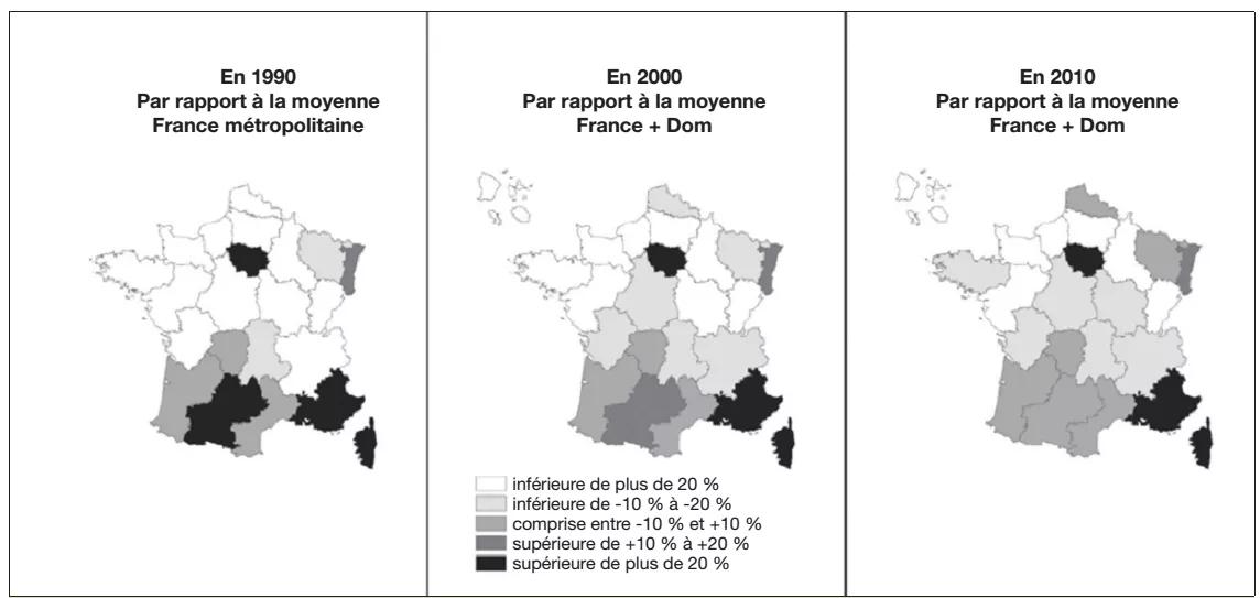 figure 6 evolution densite cardiologue