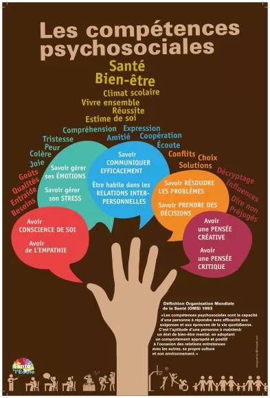Plaquette de présentation les compétences psychosociales
