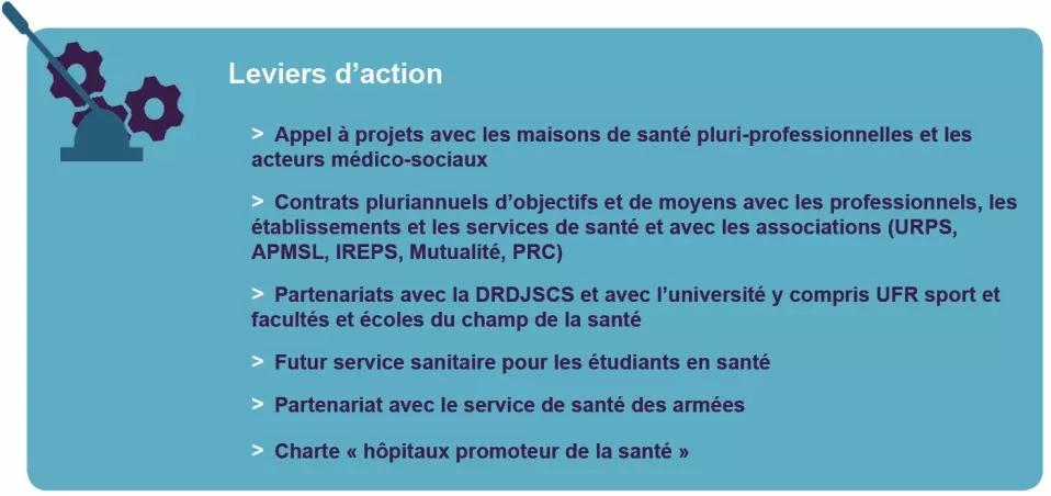 Leviers d'actions : soutenir l'engagement des professionnels de santé
